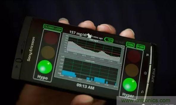 這些新&ldquo;上線&rdquo;的智能醫(yī)療設備，真的實用嗎？