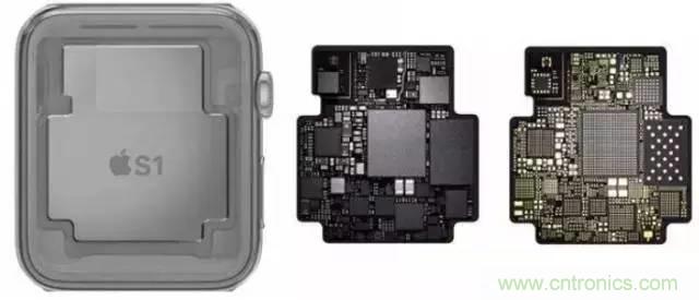 SiP封裝如何成為超越摩爾定律的重要途徑？