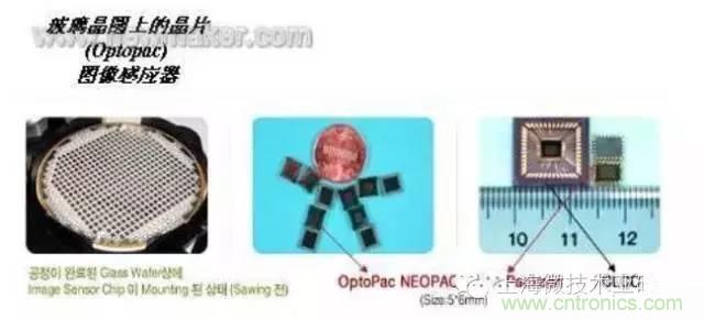 SiP封裝如何成為超越摩爾定律的重要途徑？