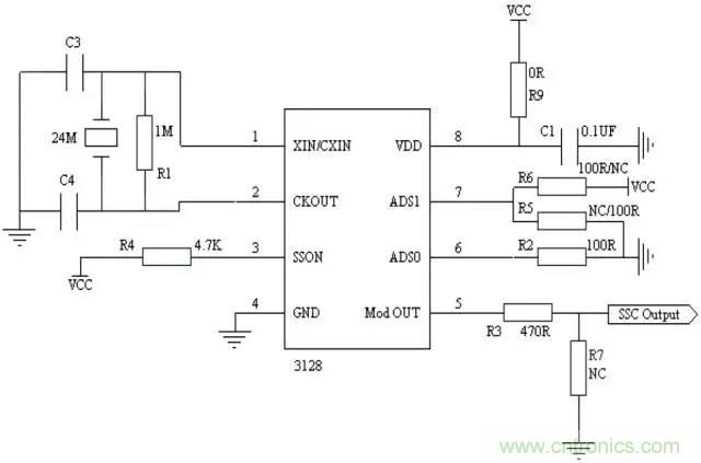 時(shí)鐘擴(kuò)頻技術(shù)在行車(chē)記錄儀EMI抑制中的應(yīng)用