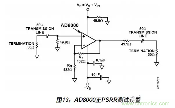例解電路去耦技術，看了保證不后悔