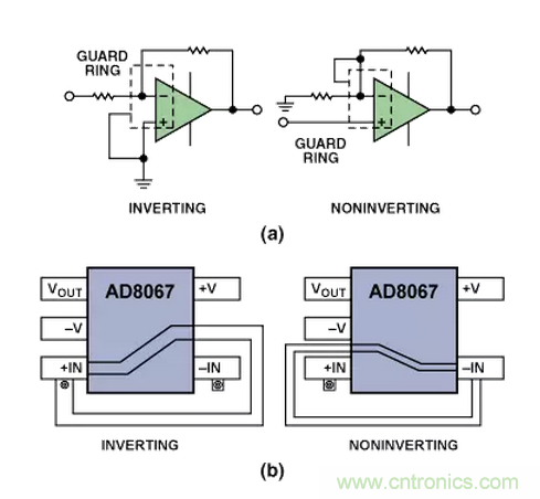 “歪果仁”經(jīng)驗(yàn)之談:高頻PCB布線實(shí)踐指南