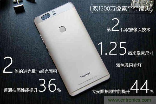 手機單鏡頭和雙鏡頭設計有什么區(qū)別？