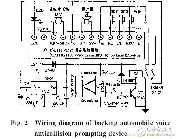在汽車改造技術中近紅外傳感器扮演什么角色？