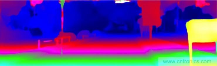 從傳感器到算法原理，機(jī)器人避障的出路在哪里？