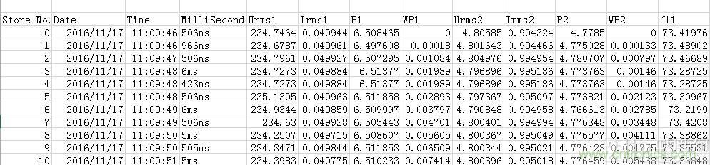 &ldquo;瘋7&rdquo;手機(jī)充電實(shí)測(cè)：為何沿用傳統(tǒng)充電模式？