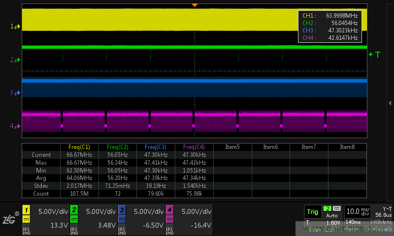 LCD控制器難調(diào)試？教你用示波器就能輕松解決