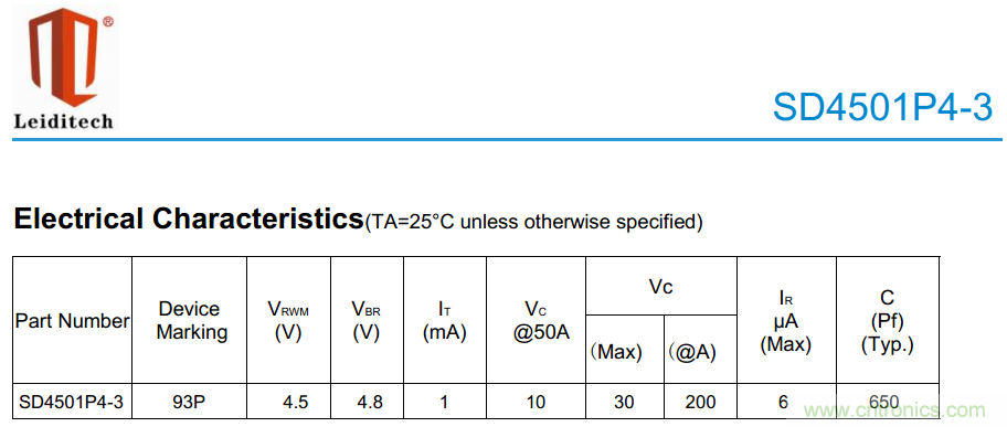 手機EOS保護方案如何通過350V的測試？