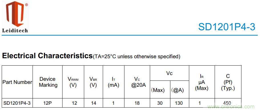 手機EOS保護方案如何通過350V的測試？