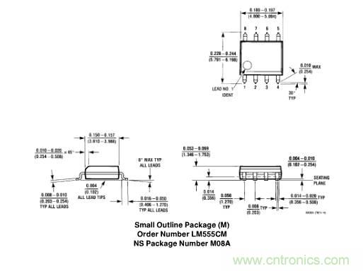 自動溫調(diào)速風扇，讓你的電腦更冷靜