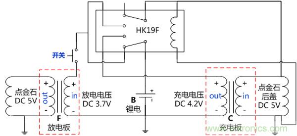 技術(shù)宅教你百元打造手機(jī)無(wú)線(xiàn)充電器