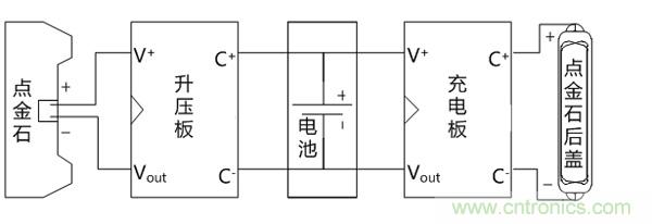 技術(shù)宅教你百元打造手機(jī)無(wú)線(xiàn)充電器
