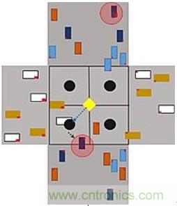 智能交叉路口，解決交通擁堵的未來之星
