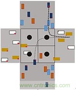 智能交叉路口，解決交通擁堵的未來之星