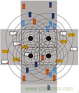 智能交叉路口，解決交通擁堵的未來之星