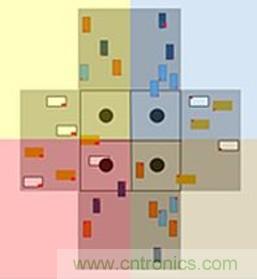 智能交叉路口，解決交通擁堵的未來之星