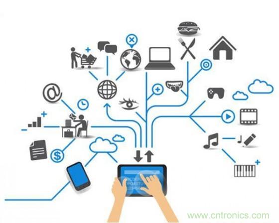 淺析物聯(lián)網(wǎng)的發(fā)展趨勢 哪些方面亟待完善？