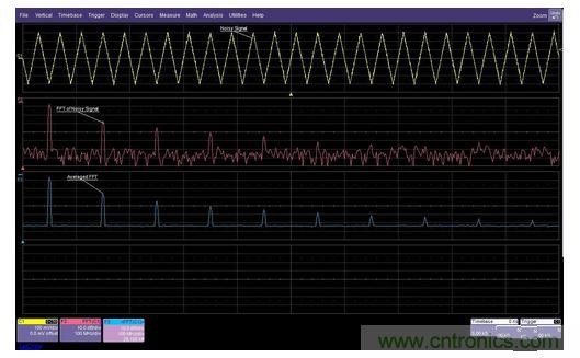 頻域平均可以改善信噪比，并提供更大的動態(tài)測量范圍。有噪信號FFT在經(jīng)過許多次采集的平均后可以消除噪聲，從而看到更低電平的諧波