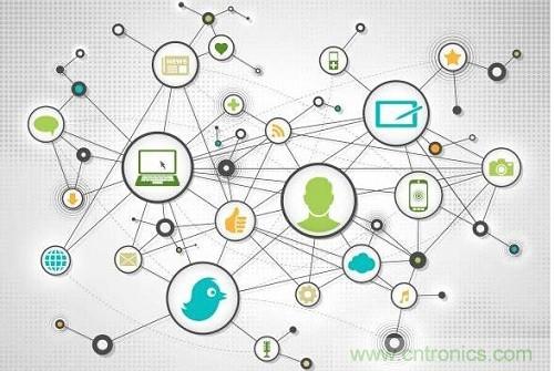 物聯(lián)網(wǎng)給我們的生活帶來了哪些實(shí)質(zhì)性改變？