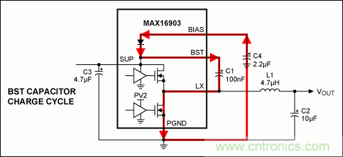 布線指南：提高汽車電源性能、降低電磁輻射