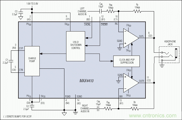 無源元件會影響便攜式設(shè)備的音質(zhì)嗎？