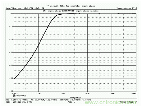 無源元件會影響便攜式設(shè)備的音質(zhì)嗎？