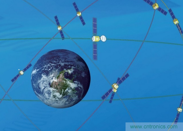 從技術(shù)層面上分析北斗與GPS的九大區(qū)別！