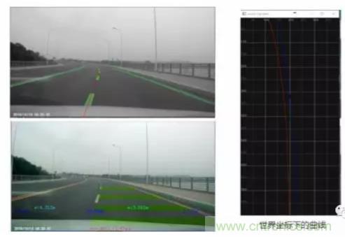 從硬件到算法，單目視覺ADAS背后有哪些技術(shù)原理及難點？