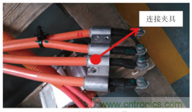 如何設(shè)計(jì)電動(dòng)汽車的系統(tǒng)級(jí)EMC？