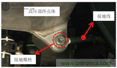 如何設(shè)計(jì)電動(dòng)汽車的系統(tǒng)級(jí)EMC？