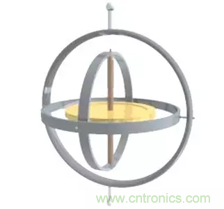 智能手機(jī)上都有哪些傳感器應(yīng)用？