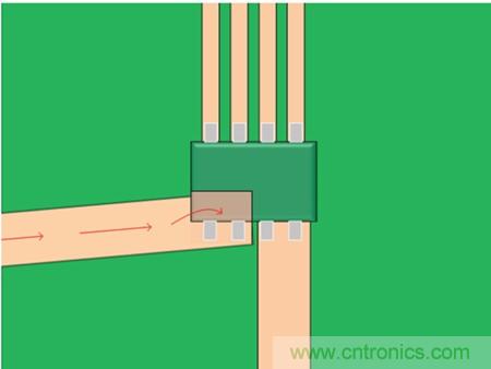 如何采用電流傳感器IC實現共模場干擾最小化？
