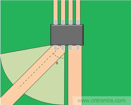 如何采用電流傳感器IC實現共模場干擾最小化？
