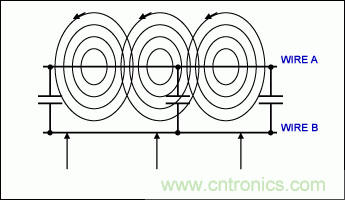 如何利用雙絞線(xiàn)及其它常規(guī)線(xiàn)纜降低EMI/RFI？