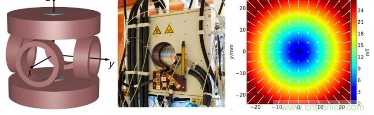磁場不僅能驅(qū)動微型機器人，甚至精確到其某個組件？