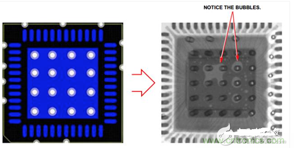 EPAD布局不當(dāng)?shù)氖纠? width=