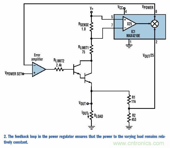 如何為變化的負(fù)載阻抗提供恒定功率？
