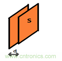 電容傳感技術(shù)應(yīng)用于消費(fèi)電子設(shè)計(jì)時(shí)，有技巧可循