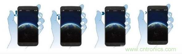 使用一個四段電容滑塊的特殊手勢。