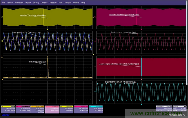 如果采樣率是信號頻率的倍數(shù)，那么每個周期的采樣點都在(或靠近)相同的相位點，因而顯示出來的圖形看起來像是調(diào)制過的一樣。
