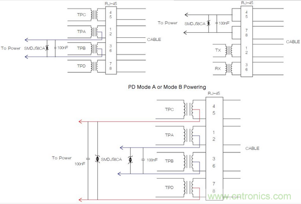 這里，正確額定的變壓器和電源為IEEE 802.3合規(guī)性提供了所需的隔離。