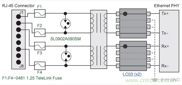 對(duì)于容易遭受超過當(dāng)今硅技術(shù)限制的嚴(yán)重等級(jí)的雷電感應(yīng)瞬態(tài)的應(yīng)用，通常建議使用氣體放電管(GDT)來保護(hù)變壓器。