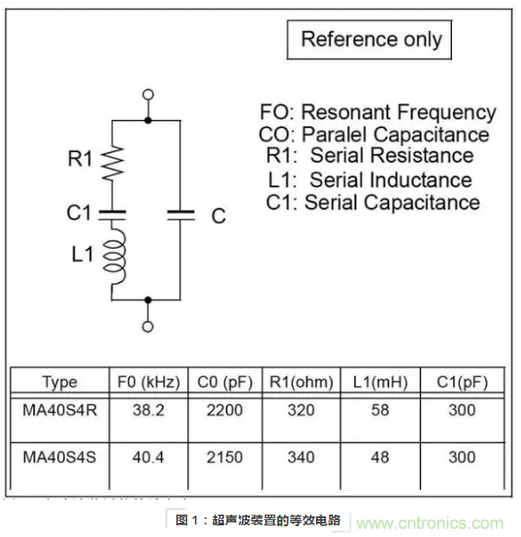 使用超聲波裝置如何實現(xiàn)距離探測？