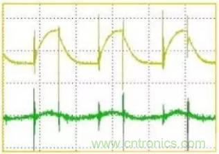 開關(guān)電源波紋的產(chǎn)生、測量及抑制