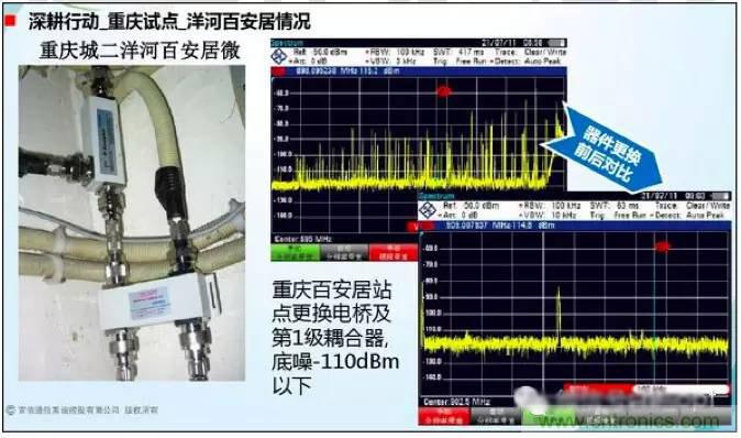 最好的天線基礎(chǔ)知識！超實用 隨時查詢