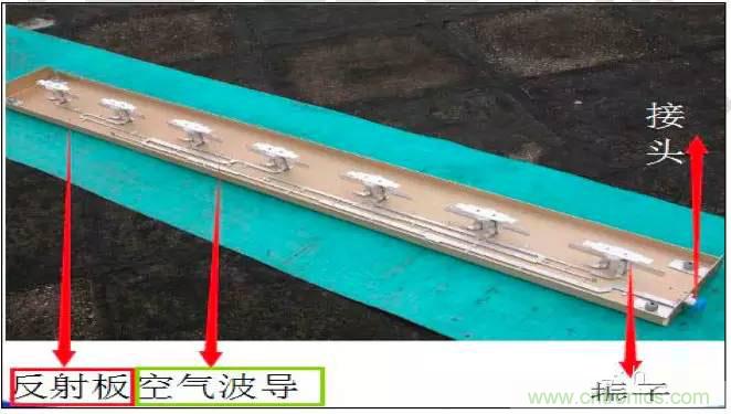 最好的天線基礎(chǔ)知識！超實用 隨時查詢