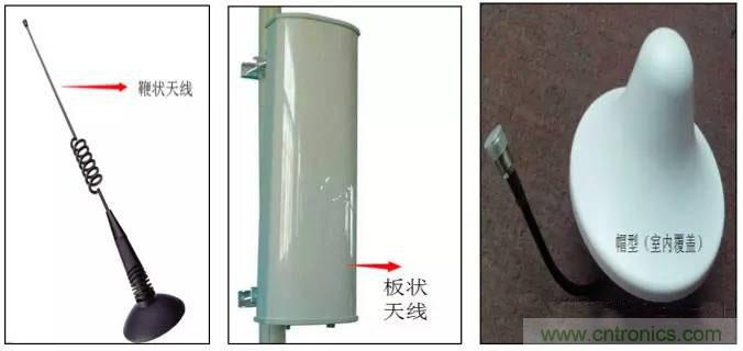 最好的天線基礎(chǔ)知識！超實用 隨時查詢