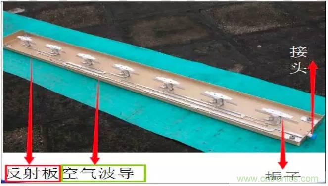 最好的天線基礎(chǔ)知識！超實用 隨時查詢