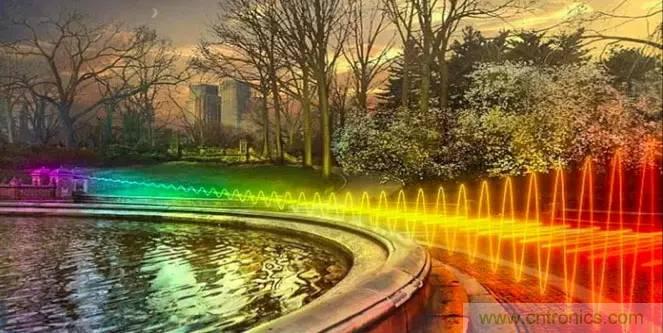 最好的天線基礎(chǔ)知識！超實用 隨時查詢