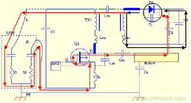 【干貨】非常經(jīng)典的22個(gè)開關(guān)電源設(shè)計(jì)問(wèn)題！